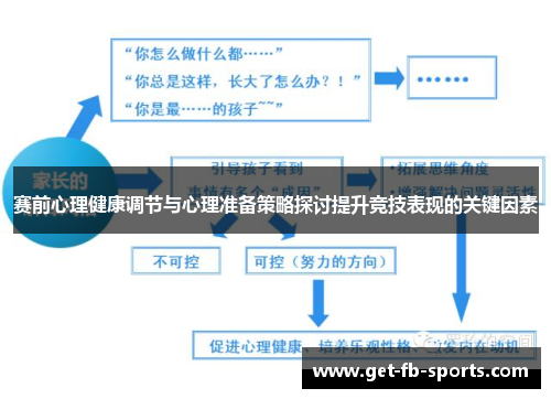 赛前心理健康调节与心理准备策略探讨提升竞技表现的关键因素