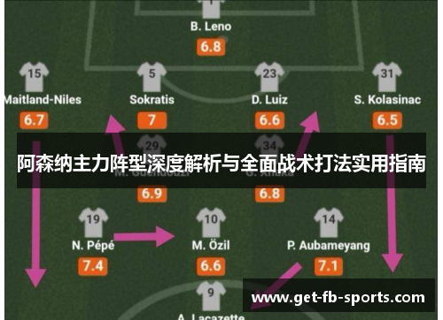 阿森纳主力阵型深度解析与全面战术打法实用指南