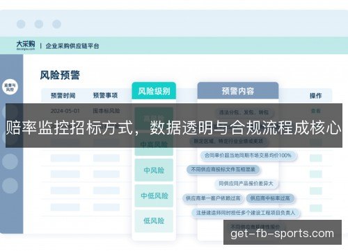 赔率监控招标方式，数据透明与合规流程成核心