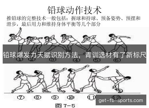 铅球爆发力天赋识别方法，青训选材有了新标尺